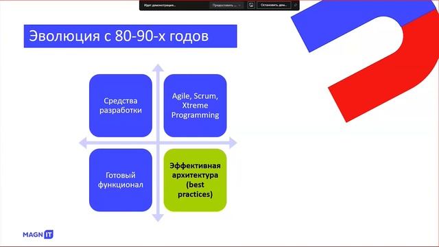 Эффективная архитектура 1С. Введение смотреть онлайн