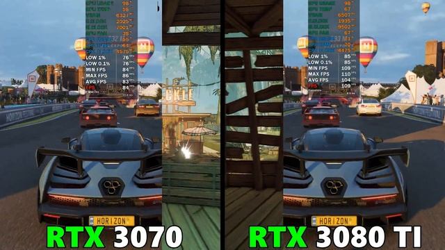 RTX 3070 VS RTX 3080 TI - BENCHMARK TEST IN 12 GAMES смотреть онлайн
