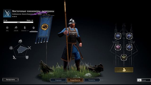 Conqueror's Blade, Гайд по отрядам с первой по четвертую эру!