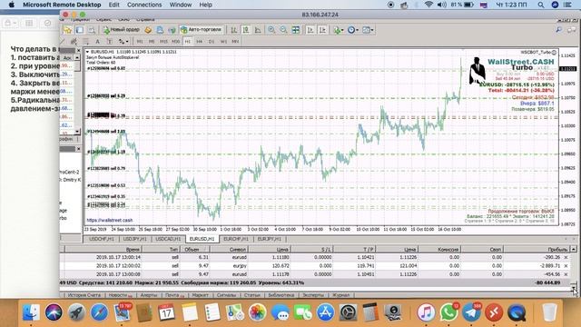 Критическая ситуация на Бирже