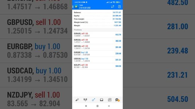 ✅✅✅?Best Forex EA 2023 - Live Robot trading scalping +2600 profit today*FOREX STRATEGY EA*?2023 ??? смотреть онлайн