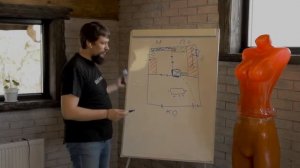 Проект бани. Оптимальная планировка бани. Подробный план бани