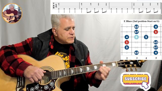 Learn Guitar: Polk Salad Annie: Part II- Blues Improvisation смотреть онлайн