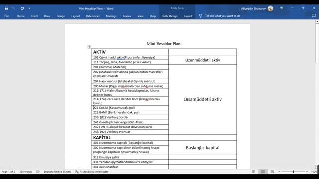 Dərs 4.#Mühasibatlıq. "T hesablar", izahı və məsələ həlli. Debet və Kredit üzərindən izah смотреть онлайн