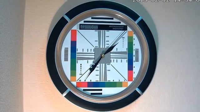 Видеосервер серии Domination IP MDR в действии смотреть онлайн