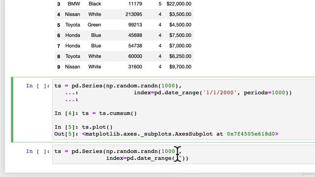 69 Plotting From Pandas DataFrames | Matplotlib Plotting and Data Visualization смотреть онлайн