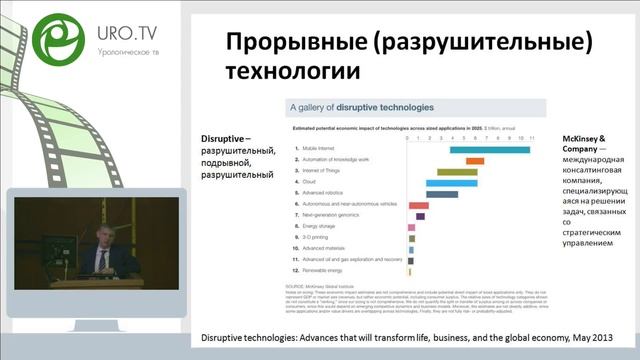 Будущее здравоохранения — общие тренды. Выступление Шадеркина И.А. смотреть онлайн