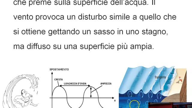 Idrosfera Mare смотреть онлайн