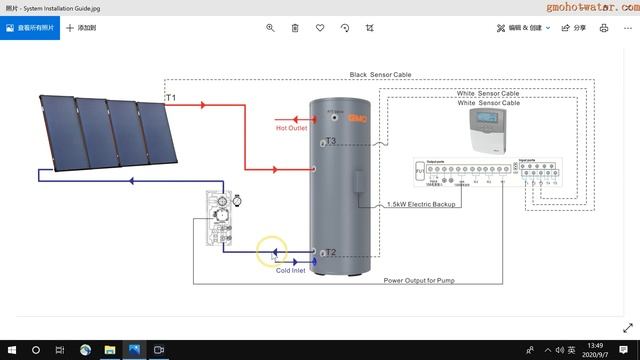 500L Split Solar Water Heater Installation Guide смотреть онлайн