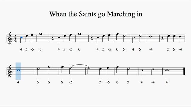 How to Play "When the saints go marching-in" on Diatonic Harmonica (C) смотреть онлайн