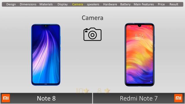 مقارنة Note 8 vs Note 7 смотреть онлайн