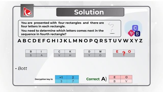 Data Analyst IQ and Aptitude Assessment Test Explained! смотреть онлайн