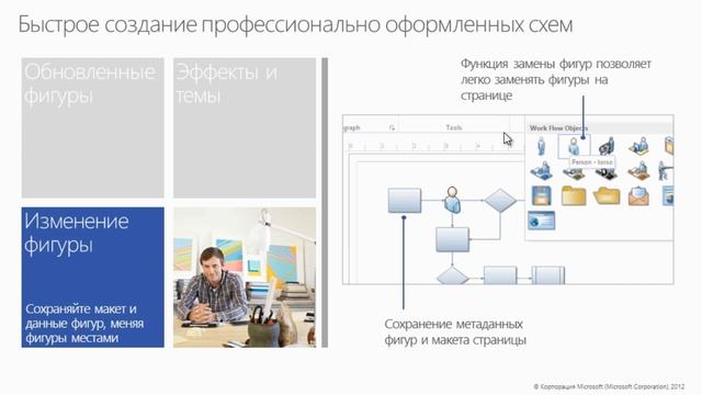 Microsoft Visio 2013. Власова Анна смотреть онлайн