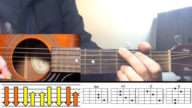 "Imagination" - Shawn Mendes | Guitar Tutorial (Easy Lesson) :) смотреть онлайн