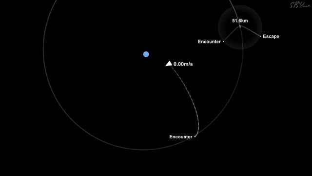 Apollo 11 Saturn V Full Mission to Moon | Animation | Spaceflight Simulator смотреть онлайн