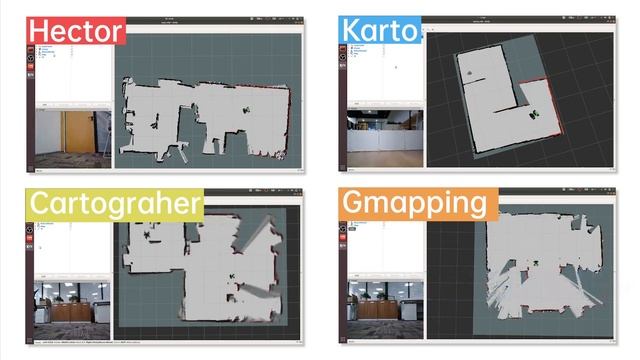 SLAMTEC RPLIDAR Lidar A1 A2 SLAM Triangulation Ranging Support Mapping Navigation for ROS/ROS2 смотреть онлайн