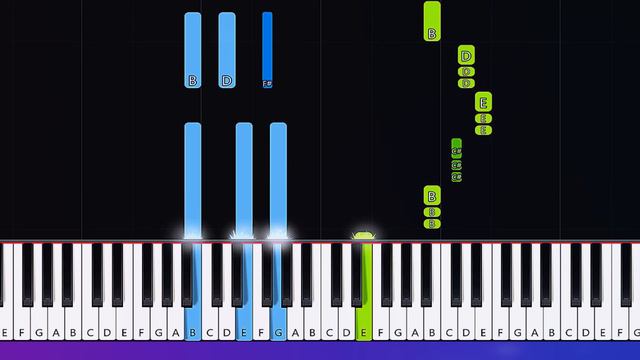 Go_A - SHUM ШУМ Ukraine 2021 (Easy Piano Tutorial) смотреть онлайн