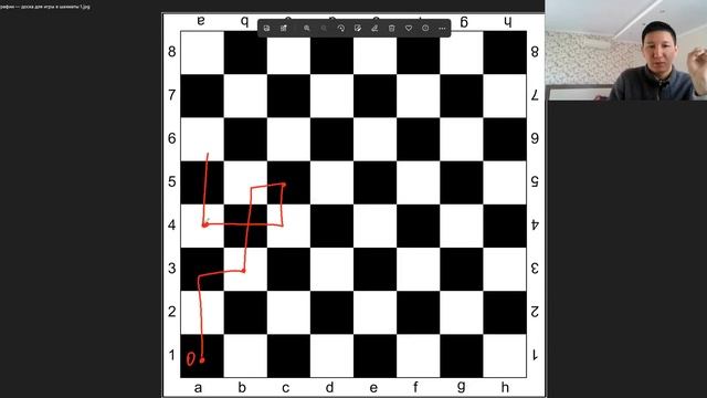 Глава 2 Чётность. 1 Чередование. Решение задач 1-6. смотреть онлайн