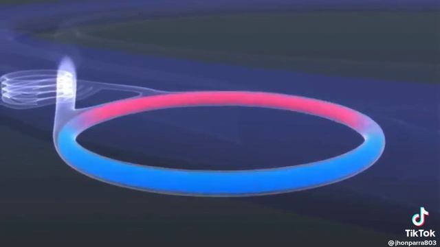 El Impulsor del Sincrotrón de Protone. “ Proton Synchroton Drive “ смотреть онлайн