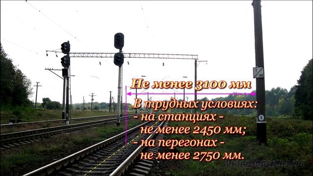 8. Хозяйство электроснабжения. смотреть онлайн