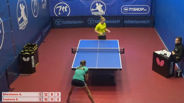 Настольный теннис матч 310720 11 15:30 Шевцова Анастасия Иванова Елена смотреть онлайн