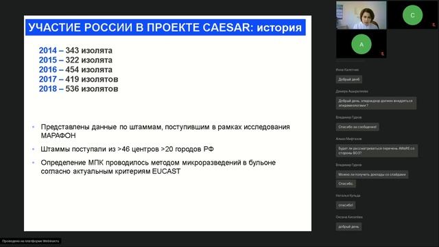 Участие РФ в программе надзора за антибиотикорезистентностью ВОЗ