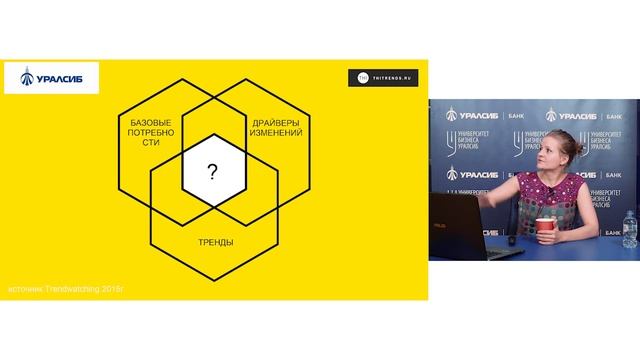 Как находить тренды и с их помощью построить успешный бизнес смотреть онлайн