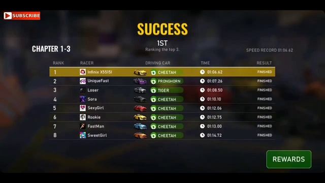 Crazy speed car racing game Gameplay level 3-4 смотреть онлайн