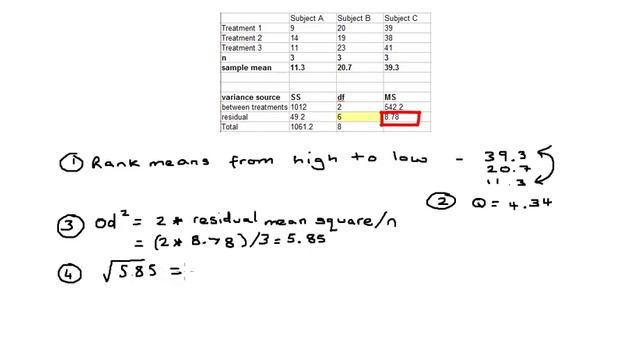 Duncan's Multiple Range Test DMRT смотреть онлайн