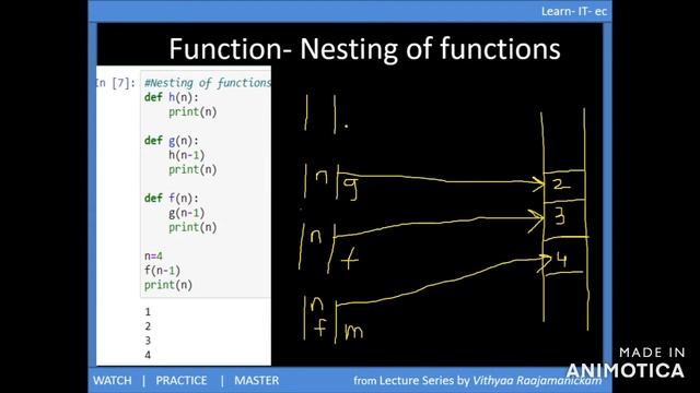 PYTHON IN TAMIL - LECTURE 15 (THEORY & DEMO ) смотреть онлайн