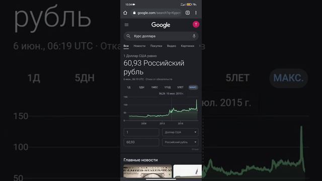 СРОЧНЫЕ НОВОСТИ ПРО ДОЛЛАР!!!,Скупать или продовать? Сейчас! смотреть онлайн
