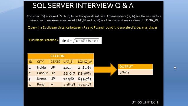 hacker rank sql server questions | manhattan and euclidean distance | Part 46 смотреть онлайн
