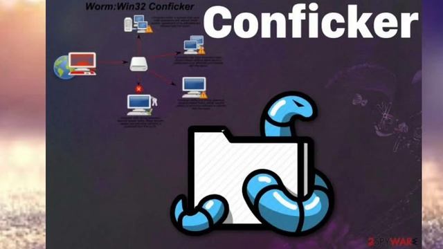 Types of Computer Virus (Part II) смотреть онлайн