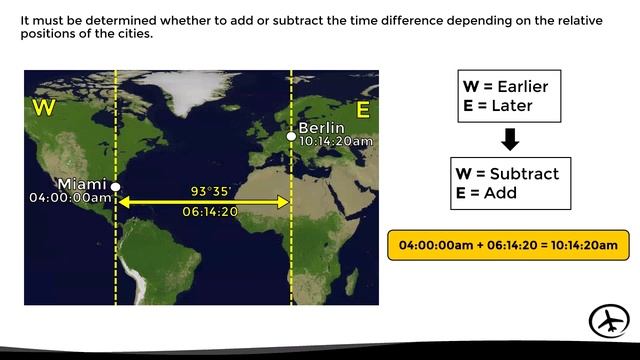 Time Zones and the Coordinated Universal Time.mp4 смотреть онлайн