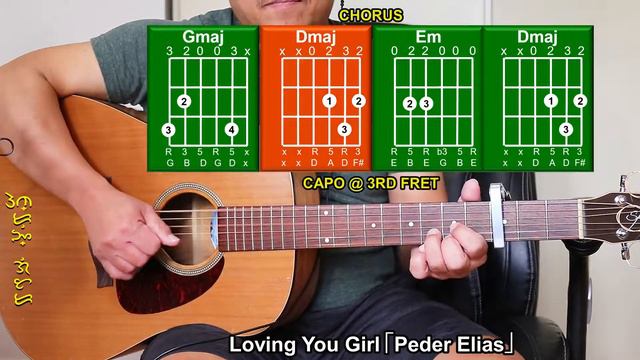 Peder Elias「Loving You Girl」 смотреть онлайн