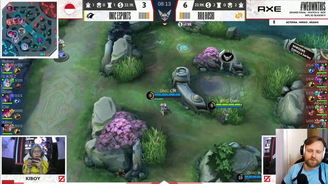 МПЛ Индонезии Гранд-Финал. RRQ Vs ONIC на русском игра 3