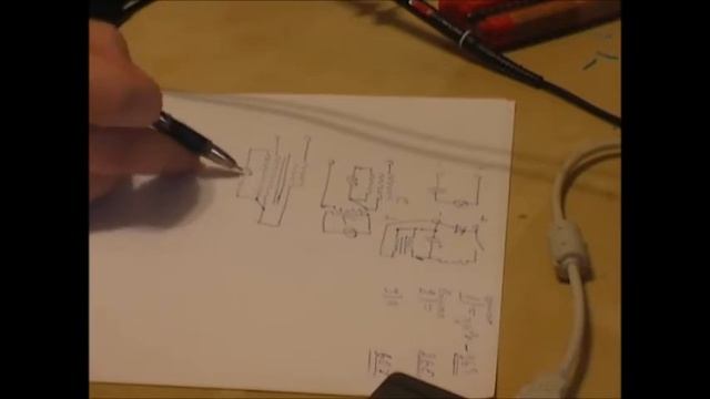 Кулдошина Трансформатор