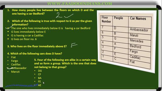 Floor Arrangement 1.1 смотреть онлайн