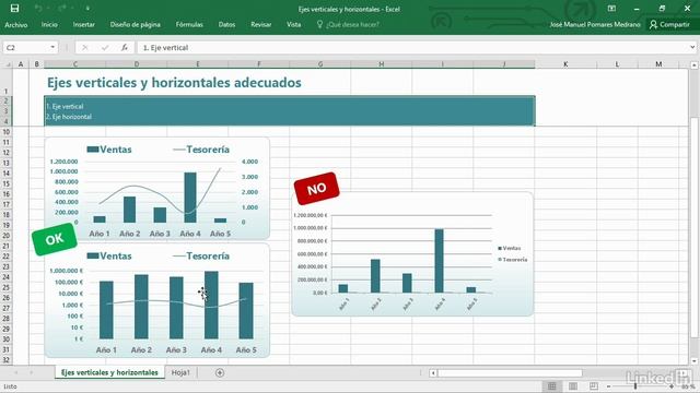 Ajustando los ejes del gráfico de forma adecuada Excel 2016 смотреть онлайн