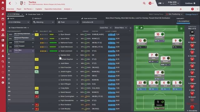 Football Manager 2016 HEXAGON Challenge - Episode 4 смотреть онлайн