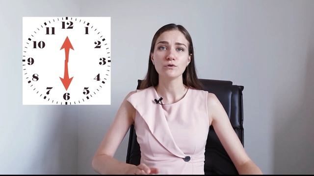 Время на немецком языке. Die Uhrzeit. смотреть онлайн