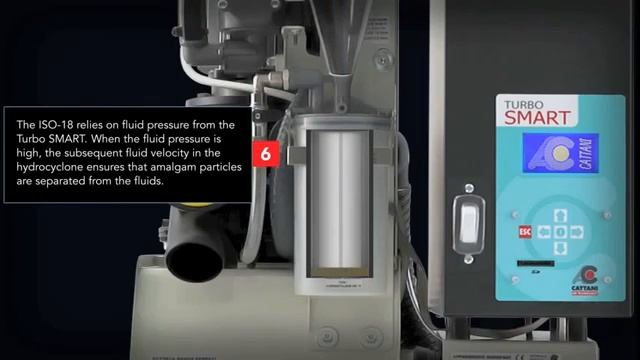 TURBO SMART Аспиратор стоматологический Обзор смотреть онлайн