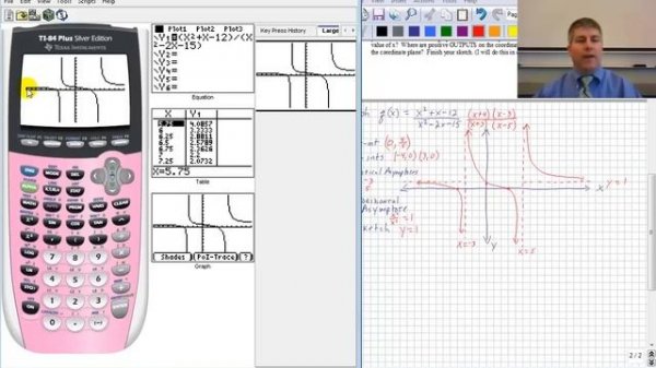 Rational Functions with Graphing Calculator