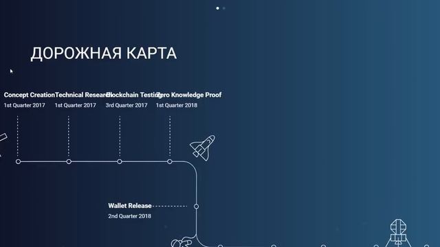Полный обзор проекта QURAS (QURAS) смотреть онлайн