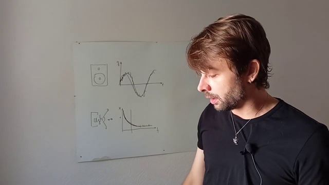 Откуда берётся магия и почему двухполосная акустика хуже всего смотреть онлайн