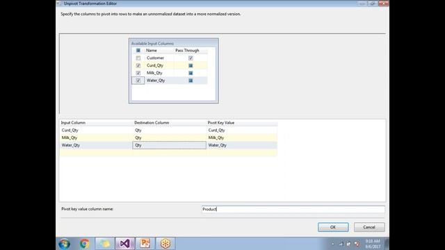 UNPIVOT TRANSFORMATION IN SSIS | UnPivot in SSIS смотреть онлайн