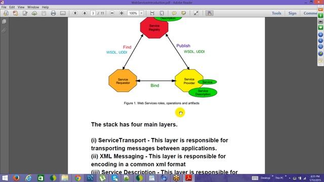 WS Architecture смотреть онлайн