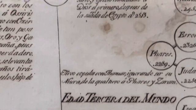 ДИКИЕ ЗЕМЛИ МЕКСИКИ. Эпизод 17. Историческая Библиотека Палафоксиана. Мексика, город Пуэбла. смотреть онлайн