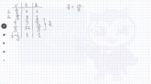 [МИФ] Математика ОГЭ. Задачи на совместную работу. Два оператора. № 311598