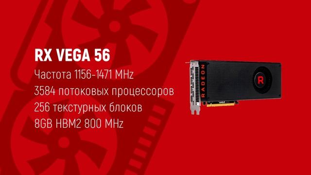 ТОП 10 Видеокарт 2019 - Оптимальный выбор видеокарты для игр